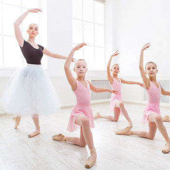 Baletno izobraževanje v Sloveniji od predšolske vzgoje do II. bolonjske stopnje